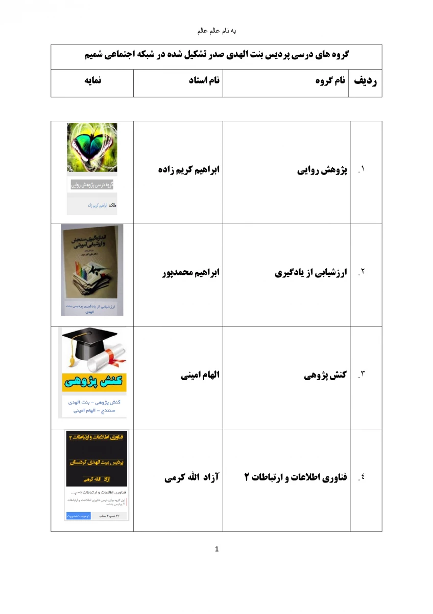 گروه های درسی که در شبکه اجتماعی شمیم تشکیل شده اند 3