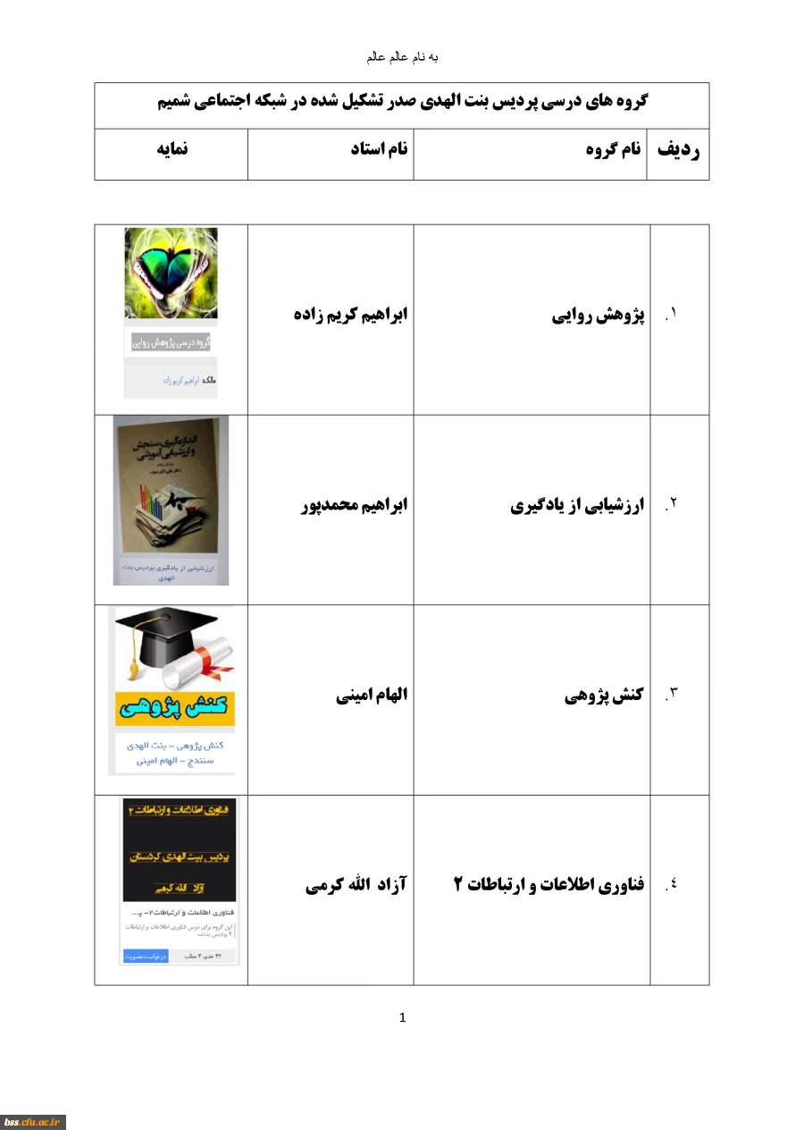 گروه های درسی که در شبکه اجتماعی شمیم تشکیل شده اند 3
