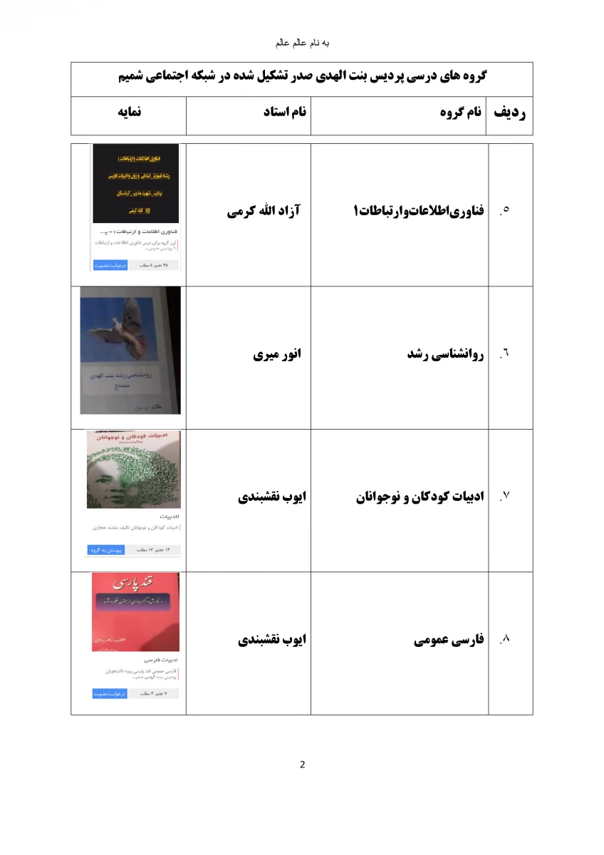 گروه های درسی که در شبکه اجتماعی شمیم تشکیل شده اند 4