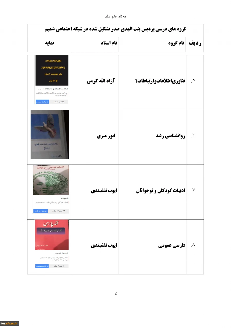 گروه های درسی که در شبکه اجتماعی شمیم تشکیل شده اند 4