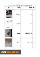 گروه های درسی که در شبکه اجتماعی شمیم تشکیل شده اند 5