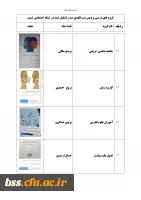 گروه های درسی که در شبکه اجتماعی شمیم تشکیل شده اند 6