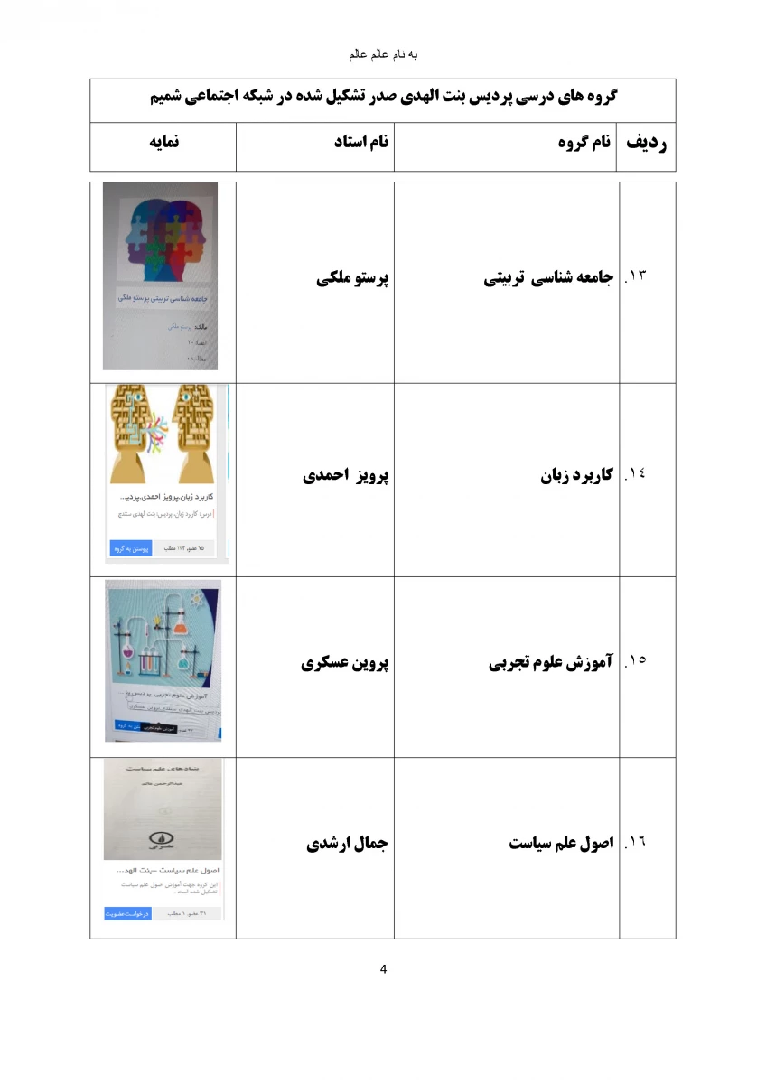 گروه های درسی که در شبکه اجتماعی شمیم تشکیل شده اند 6
