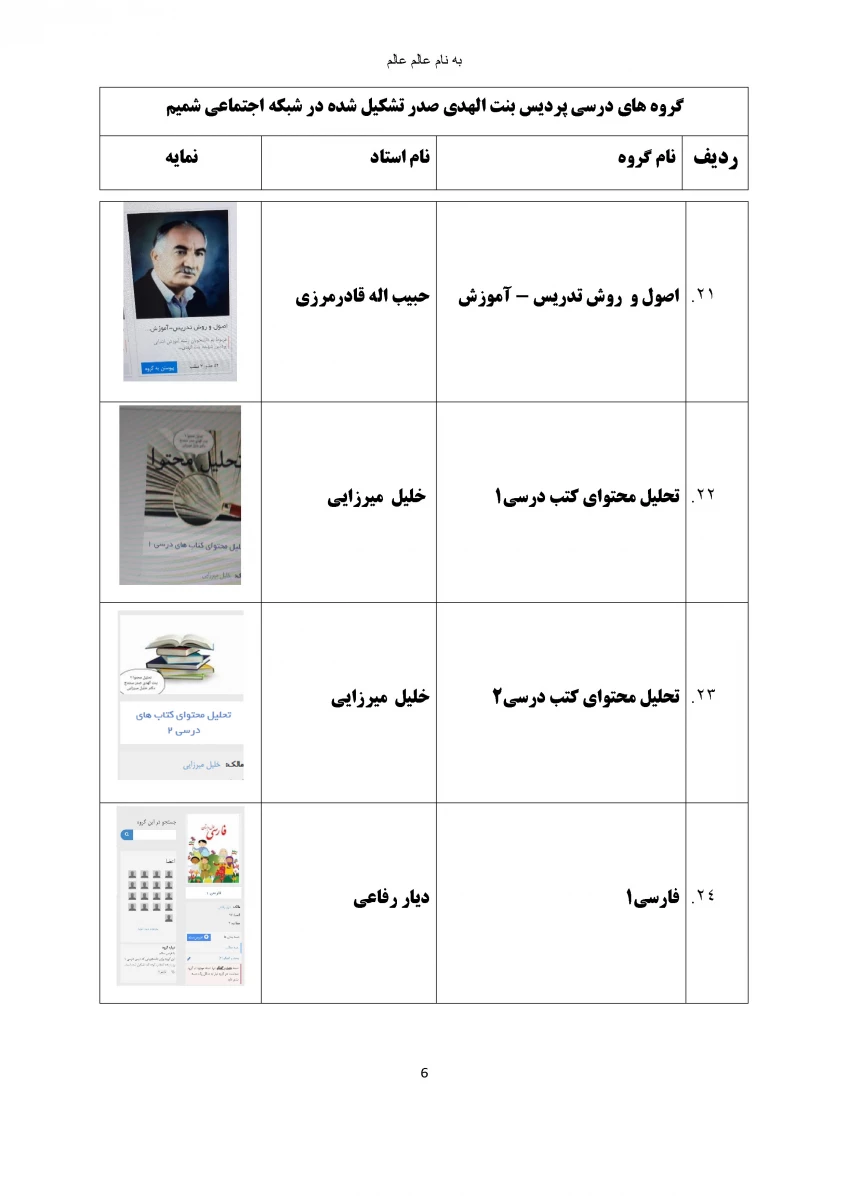 گروه های درسی که در شبکه اجتماعی شمیم تشکیل شده اند 8