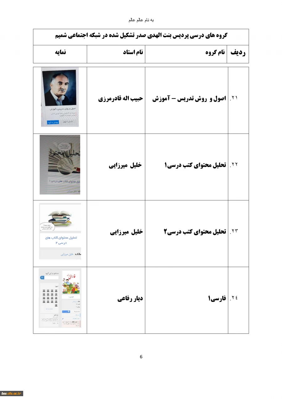 گروه های درسی که در شبکه اجتماعی شمیم تشکیل شده اند 8