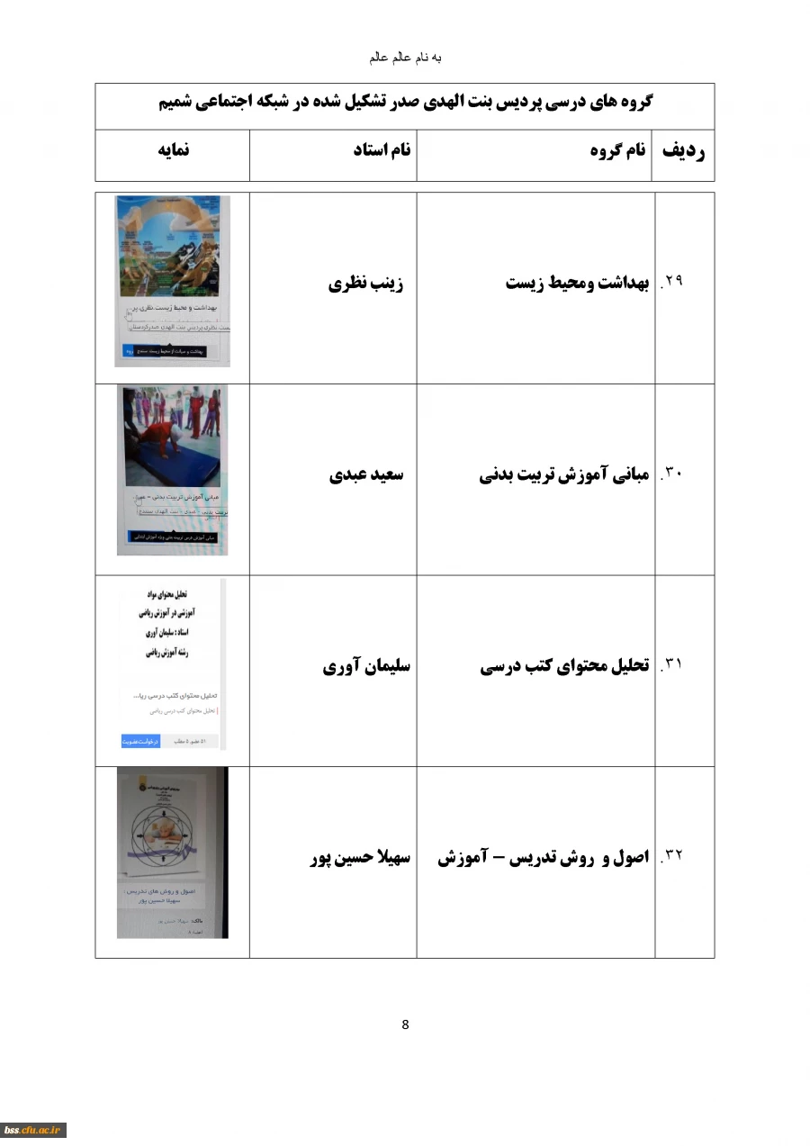 گروه های درسی که در شبکه اجتماعی شمیم تشکیل شده اند 10