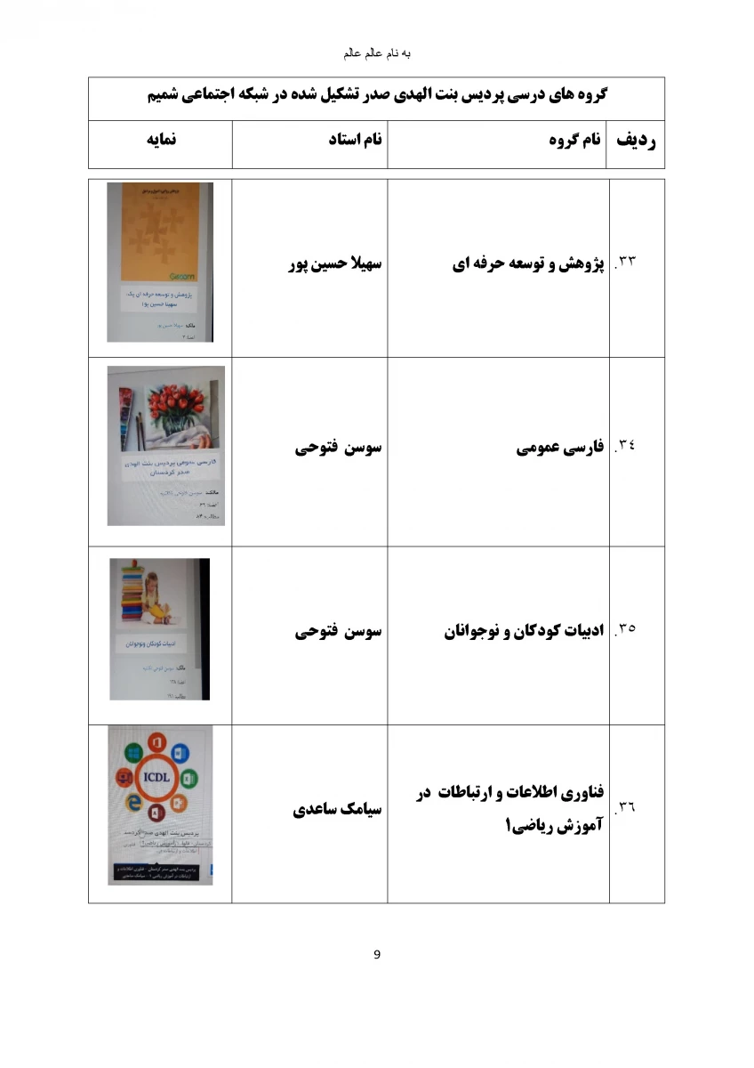 گروه های درسی که در شبکه اجتماعی شمیم تشکیل شده اند 11