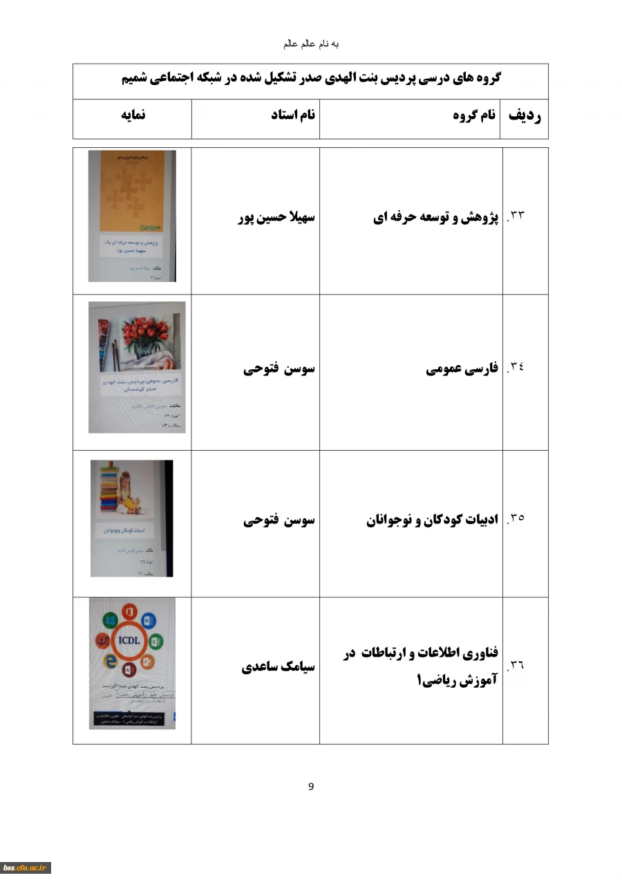 گروه های درسی که در شبکه اجتماعی شمیم تشکیل شده اند 11