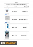 گروه های درسی که در شبکه اجتماعی شمیم تشکیل شده اند 12