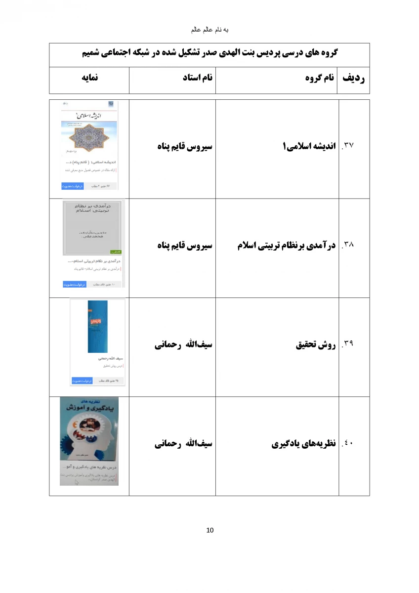 گروه های درسی که در شبکه اجتماعی شمیم تشکیل شده اند 12