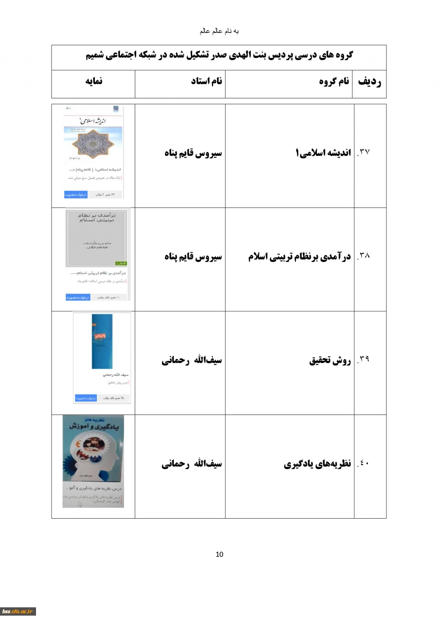 گروه های درسی که در شبکه اجتماعی شمیم تشکیل شده اند 12
