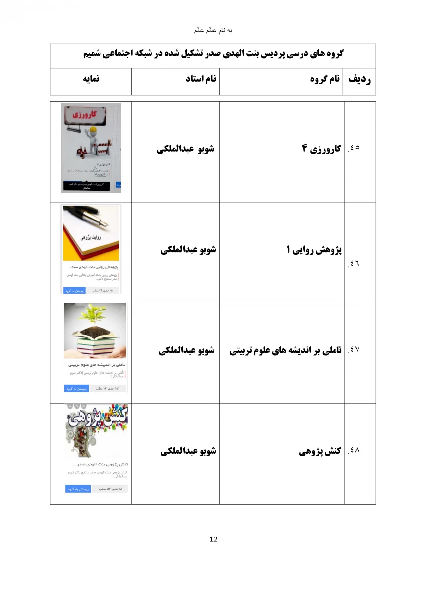 گروه های درسی که در شبکه اجتماعی شمیم تشکیل شده اند 13