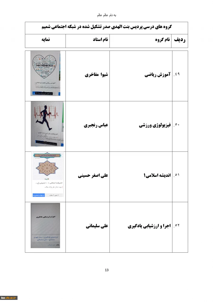 گروه های درسی که در شبکه اجتماعی شمیم تشکیل شده اند 14