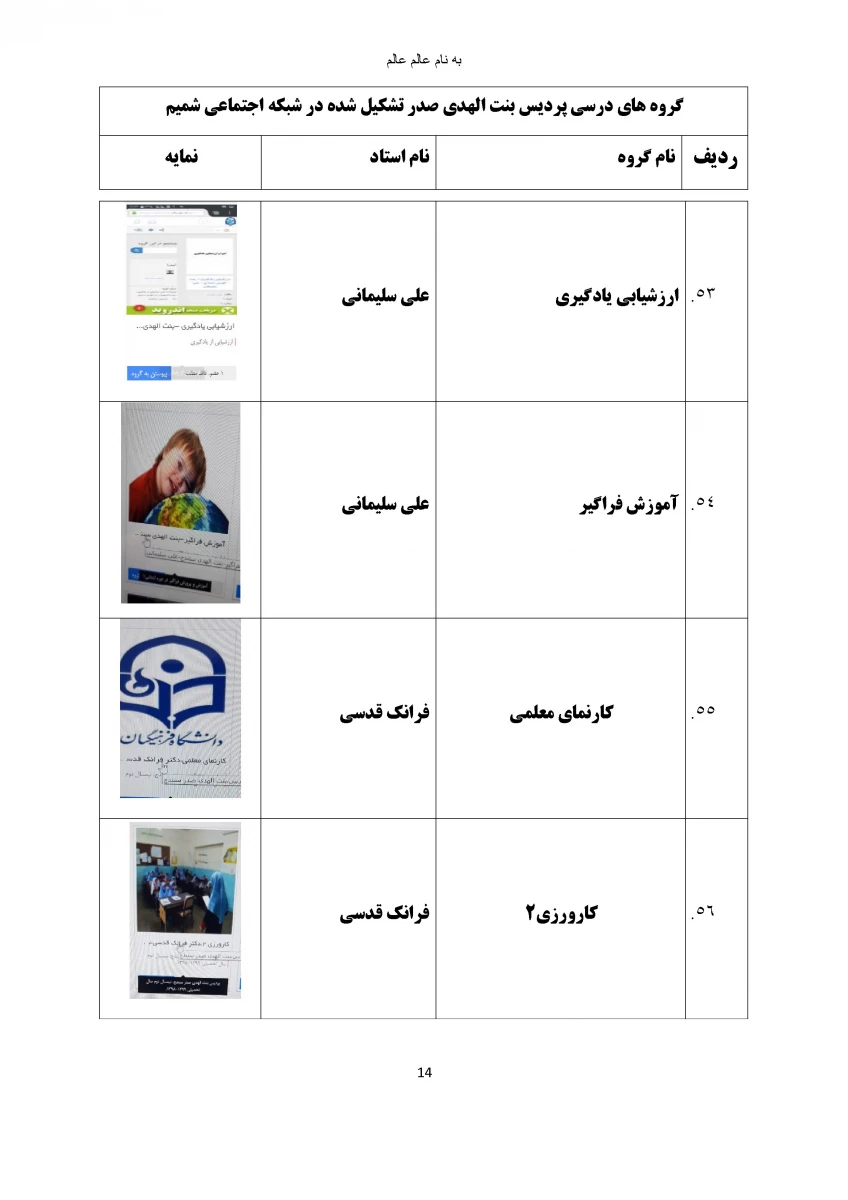 گروه های درسی که در شبکه اجتماعی شمیم تشکیل شده اند 15