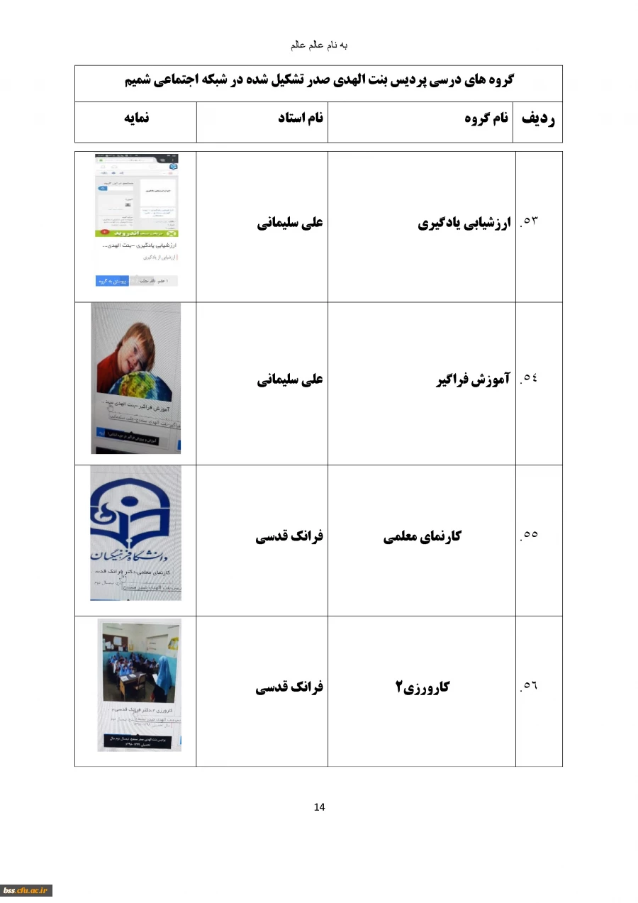 گروه های درسی که در شبکه اجتماعی شمیم تشکیل شده اند 15