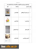 گروه های درسی که در شبکه اجتماعی شمیم تشکیل شده اند 16