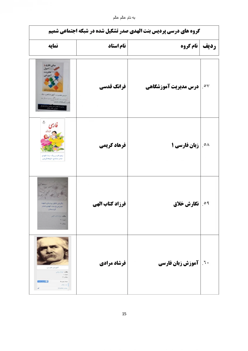 گروه های درسی که در شبکه اجتماعی شمیم تشکیل شده اند 16