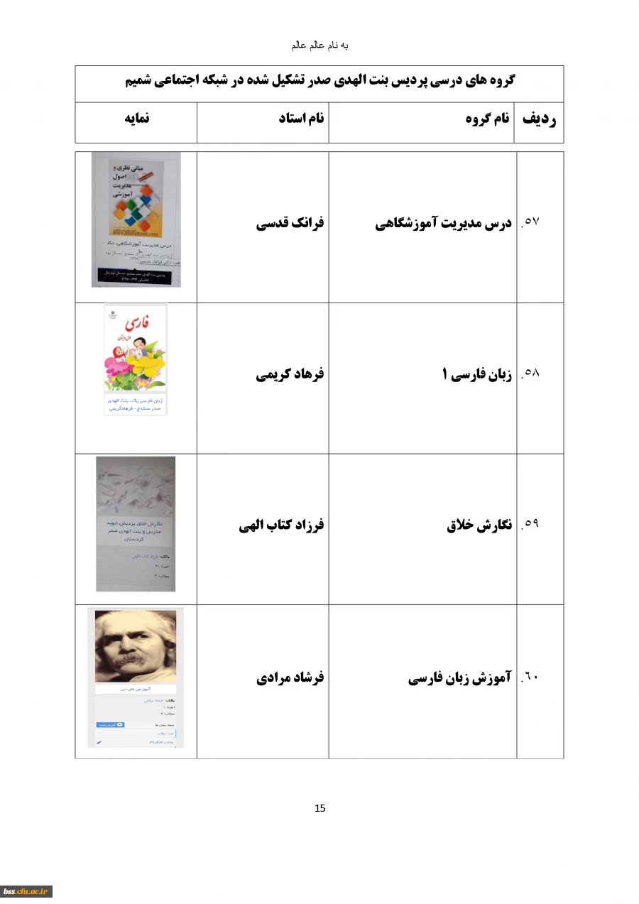 گروه های درسی که در شبکه اجتماعی شمیم تشکیل شده اند 16