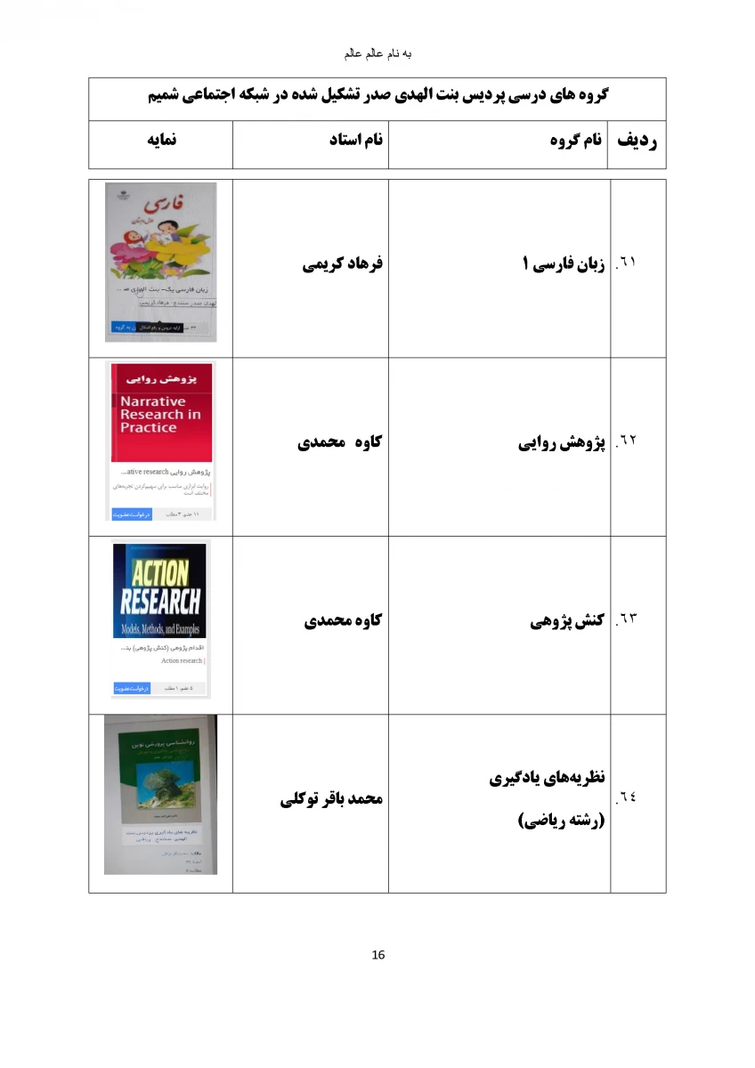گروه های درسی که در شبکه اجتماعی شمیم تشکیل شده اند 17