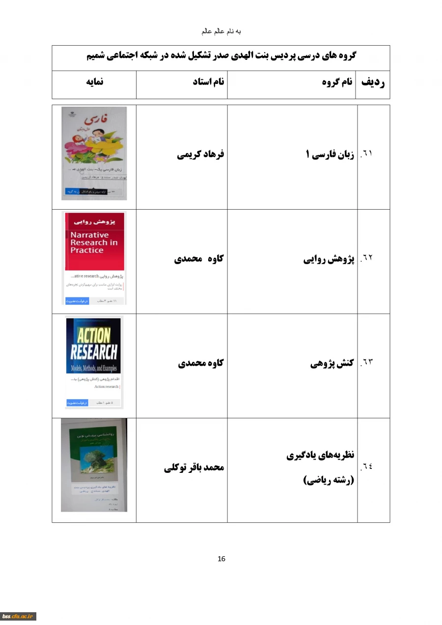 گروه های درسی که در شبکه اجتماعی شمیم تشکیل شده اند 17