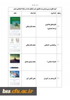 گروه های درسی که در شبکه اجتماعی شمیم تشکیل شده اند 18