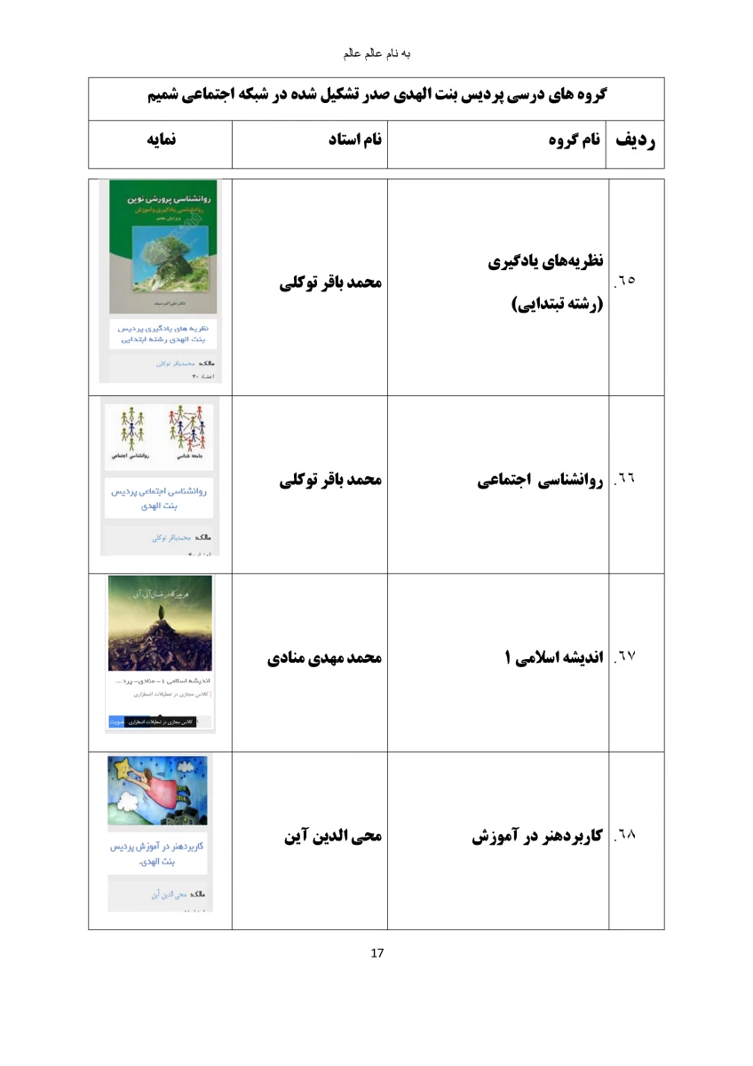 گروه های درسی که در شبکه اجتماعی شمیم تشکیل شده اند 18