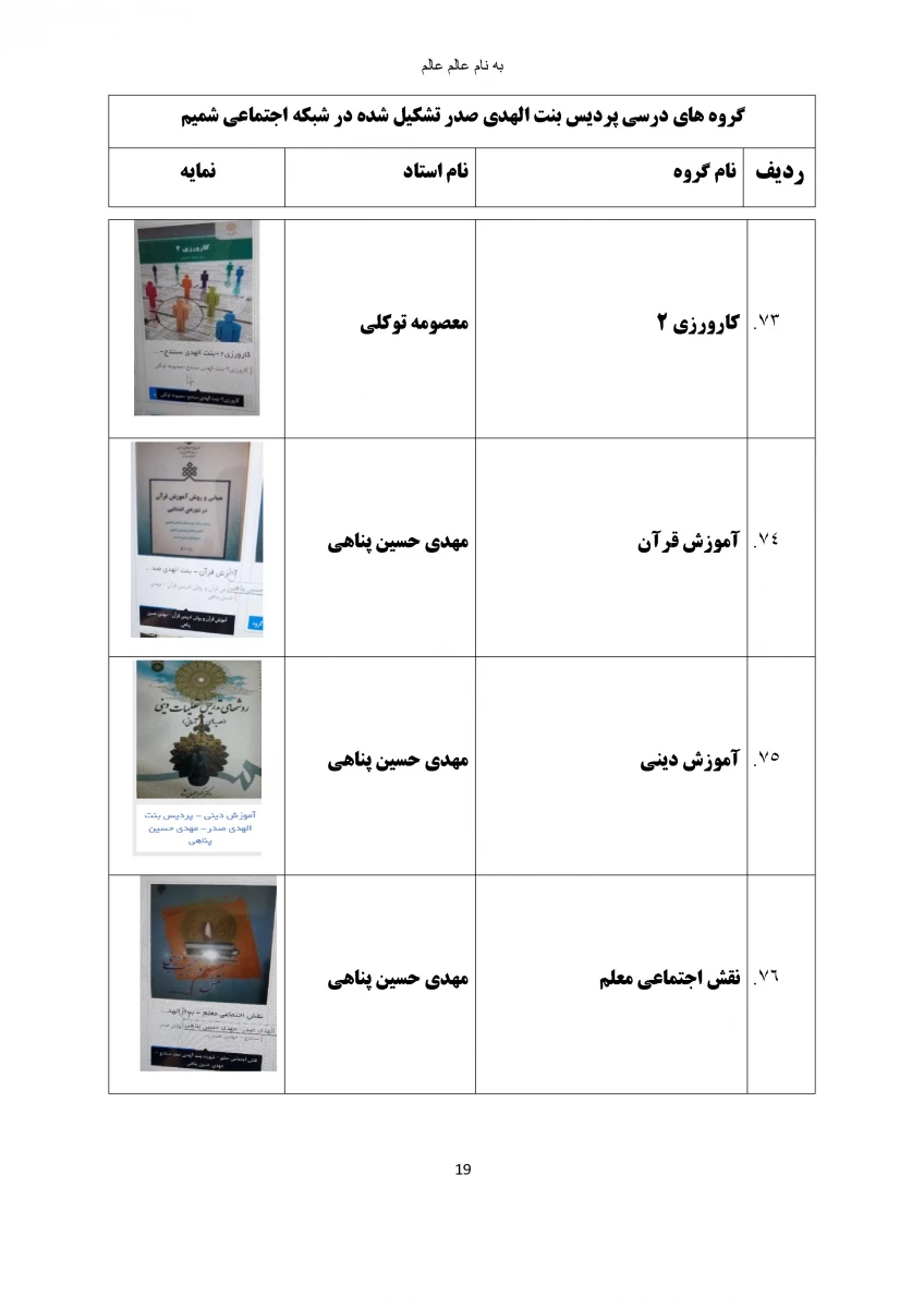 گروه های درسی که در شبکه اجتماعی شمیم تشکیل شده اند 20