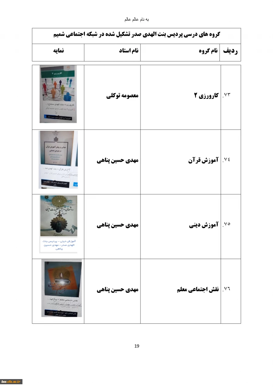 گروه های درسی که در شبکه اجتماعی شمیم تشکیل شده اند 20