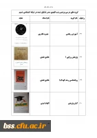 گروه های درسی که در شبکه اجتماعی شمیم تشکیل شده اند 21