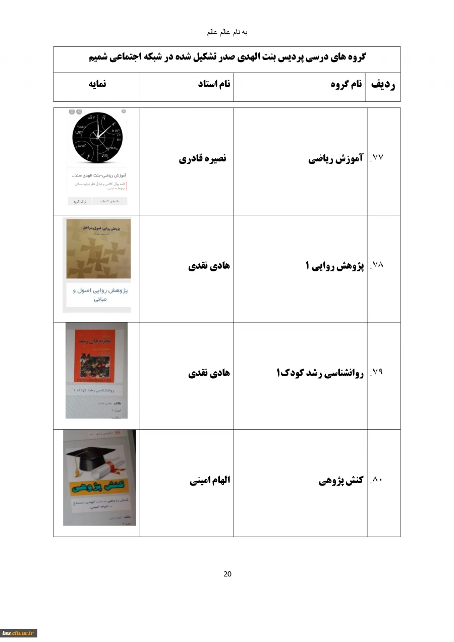 گروه های درسی که در شبکه اجتماعی شمیم تشکیل شده اند 21