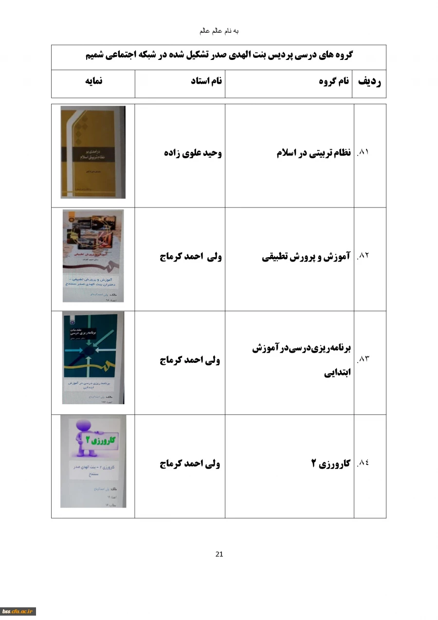 گروه های درسی که در شبکه اجتماعی شمیم تشکیل شده اند 22