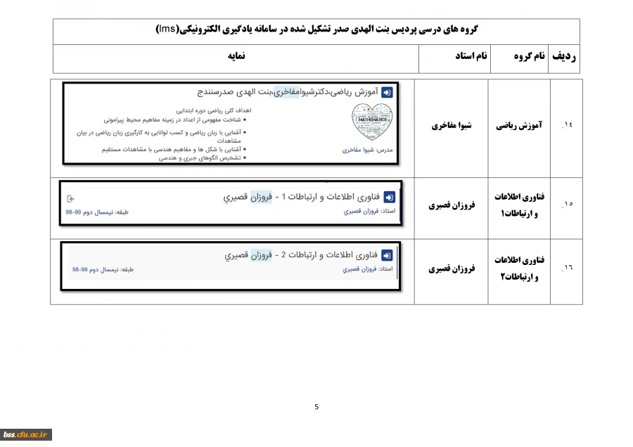 نمایه گروههای درسی تشکیل شده در سامانه یادگیری الکترونیک(lms) 2