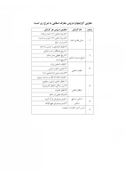 فراخوان مدرسان حق التدریس دروس معارف و تعلیم و تربیت اسلامی