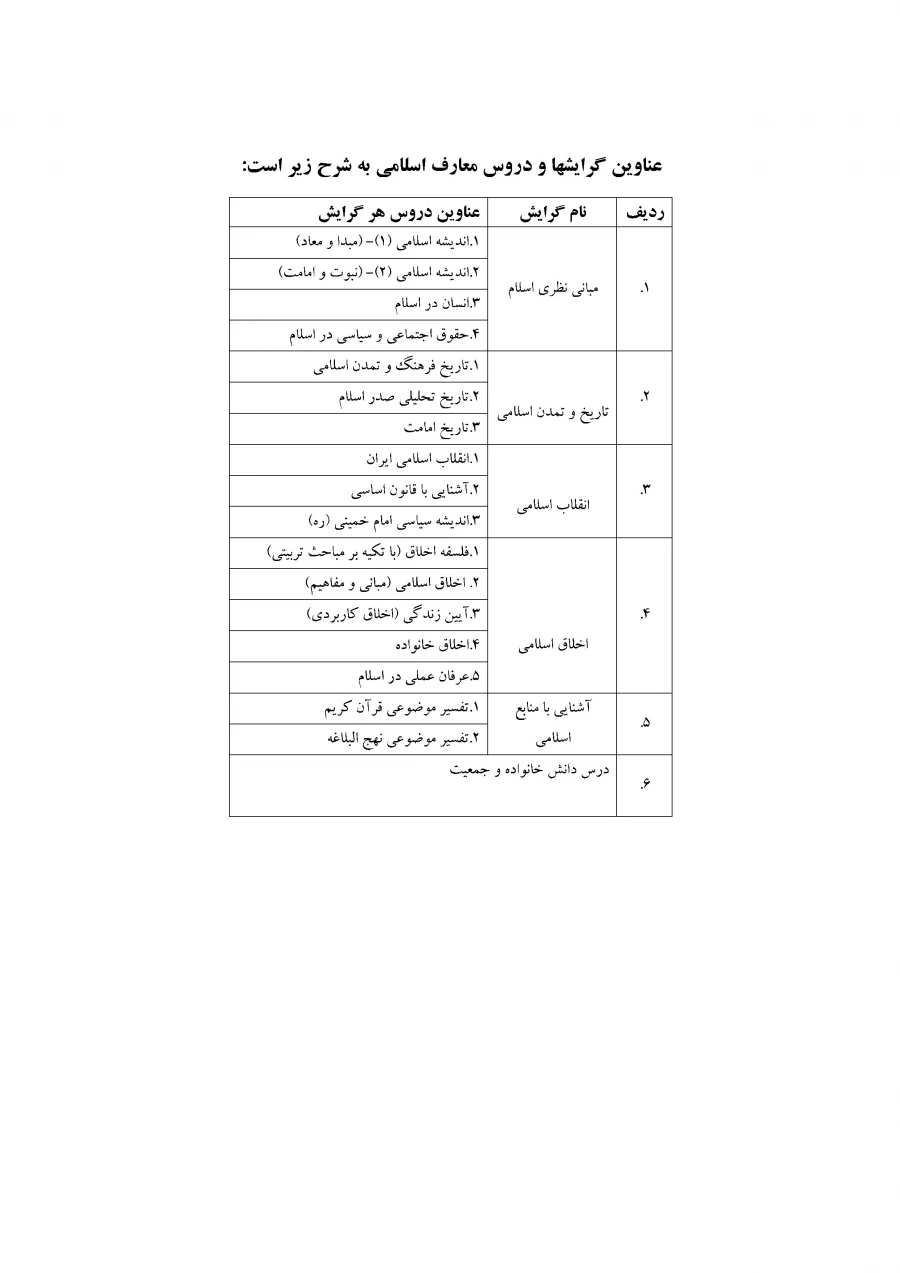 فراخوان مدرسان حق التدریس دروس معارف و تعلیم و تربیت اسلامی