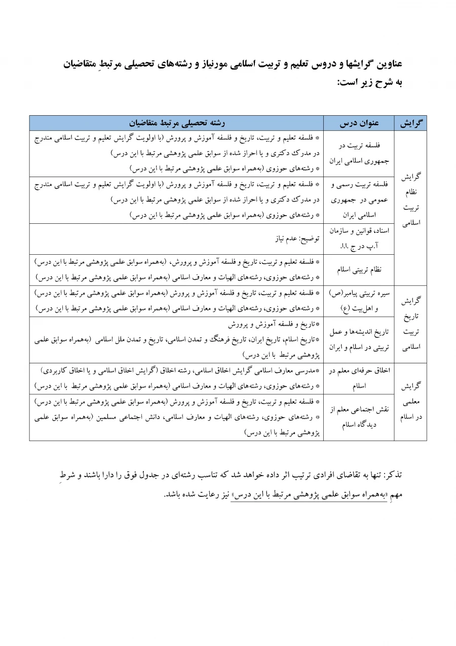 فراخوان مدرسان حق التدریس دروس معارف و تعلیم و تربیت اسلامی