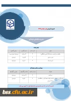 برگزاری دوره های محتوا محور(خودخوان)