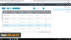 آزمون آنلاین با موضوع«شیوه نامه سکونت در سرای دانشجویی» 3
