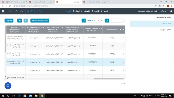 آزمون آنلاین با موضوع«شیوه نامه سکونت در سرای دانشجویی» 3