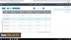 آزمون آنلاین با موضوع«شیوه نامه سکونت در سرای دانشجویی» 4