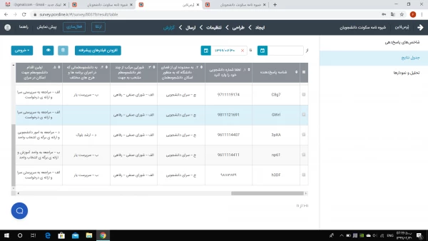 آزمون آنلاین با موضوع«شیوه نامه سکونت در سرای دانشجویی» 4