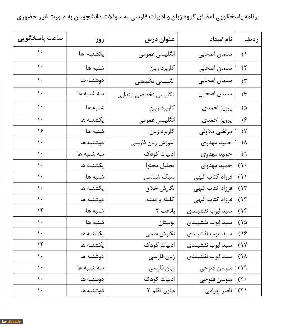 پاسحگ/پوبیی