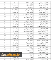 پاسحگ/پوبیی