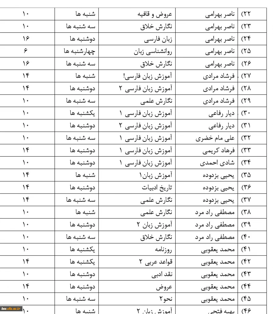 پاسحگ/پوبیی