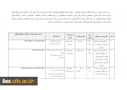 گزارش ده روزه فعالیتهای مجازی معاونت پژوهش وفناوری