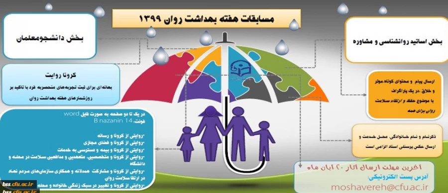 مسابقه کرونا روایت  2