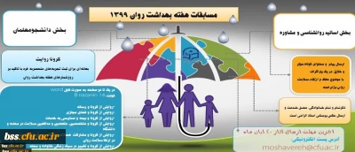 به مناسبت هفته بهداشت روان ویژه اعضای محترم هیئت علمی، اساتید و کارشناسان معزز حوزه مشاوره و روانشناسی دانشگاه فرهنگیان برگزار می گردد؛

مسابقه بهداشت روان 99