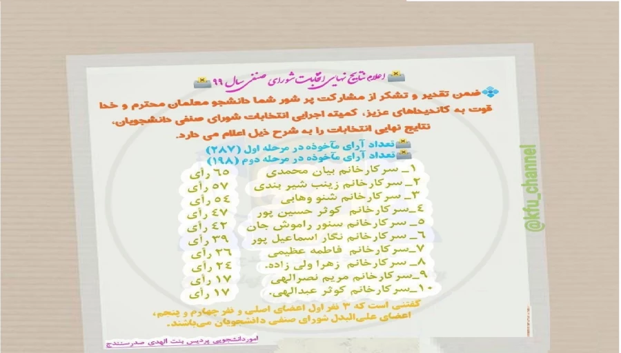 انتخابات شورای صنفی رفاهی دانشجویی 99 2