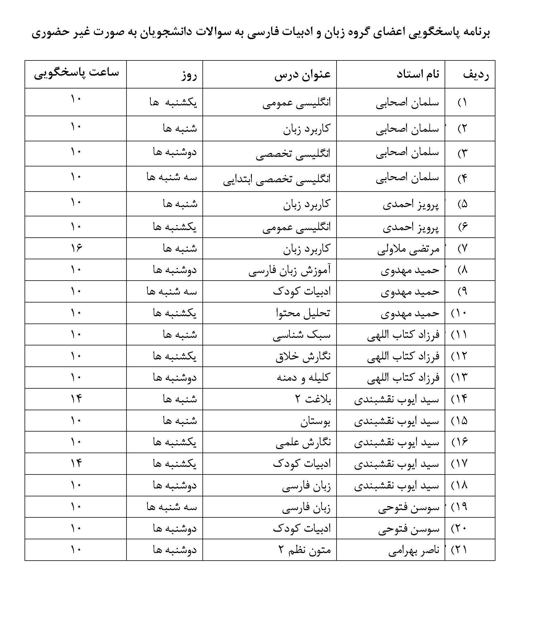 برنامه کلاس های رفع اشکال پردیس های دانشگاه فرهنگیان استان کردستان